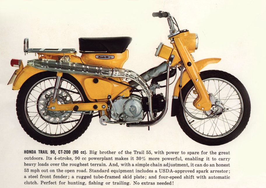Photo: Honda